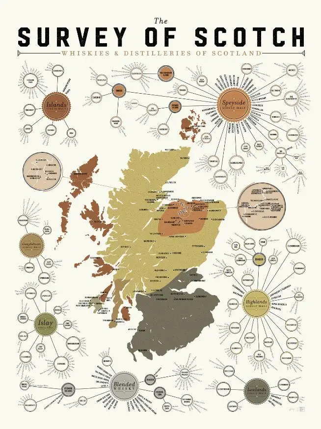 

Шелковый постер шотландского искусства, 24x36 дюймов