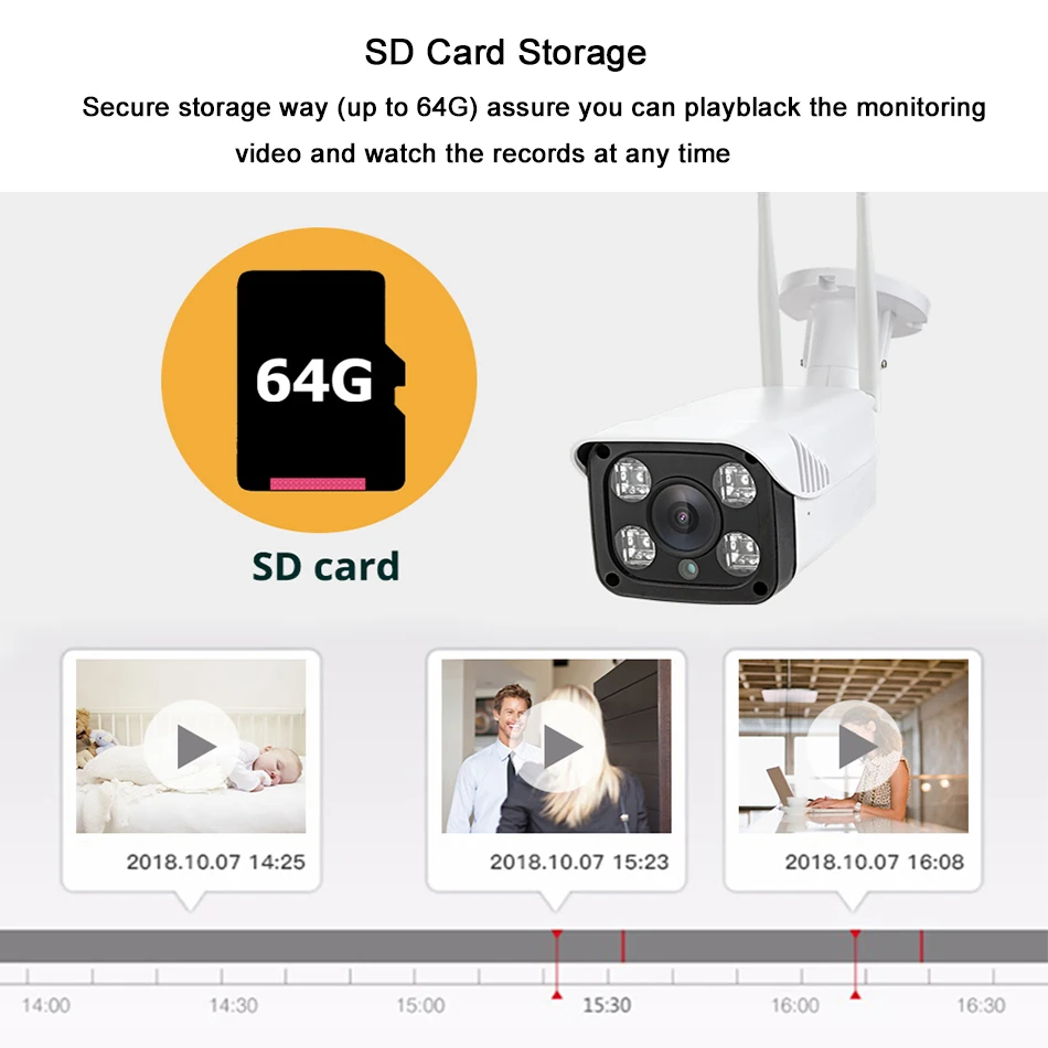 KERUI видеонаблюдения CCTV wifi камера HD 1080P наружная Водонепроницаемая инфракрасная камера ночного видения безопасности Видео IP камера