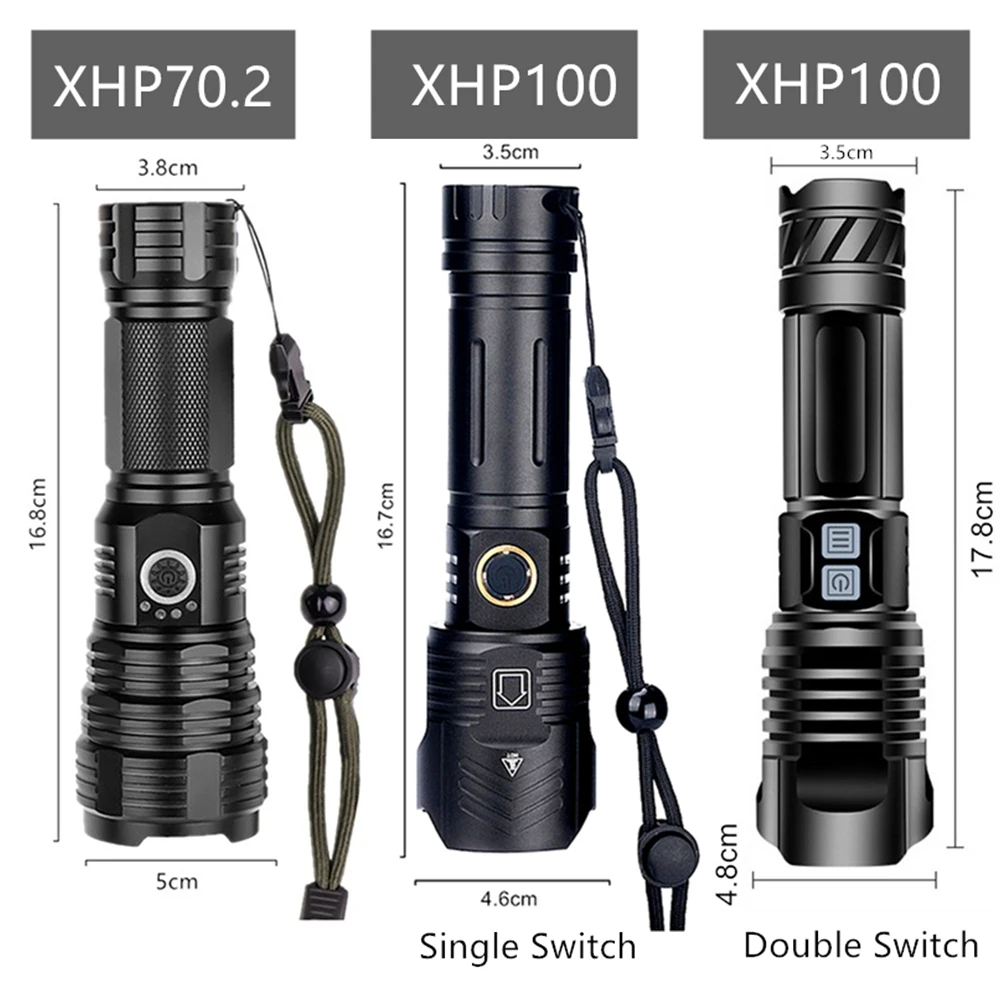2020 новые Xhp100 мощная светодиодная вспышка светильник фонарь погрузчик Xhp70.2