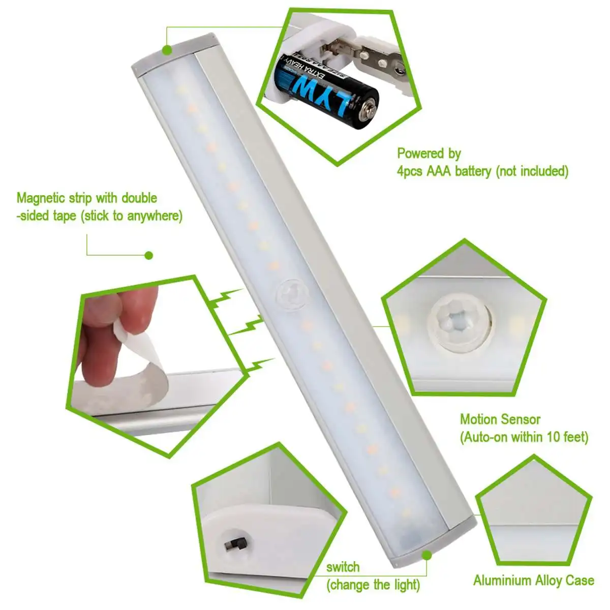 

Two Colors PIR Motion Sensor LED Under Cabinet Night Light Human Induction Cupboard Wardrobe Lamp 20 LEDs For Kitchen Bedroom