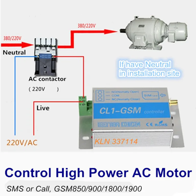 Пульт дистанционного управления ESCAM Gsm для ворот и водяного насоса | Безопасность