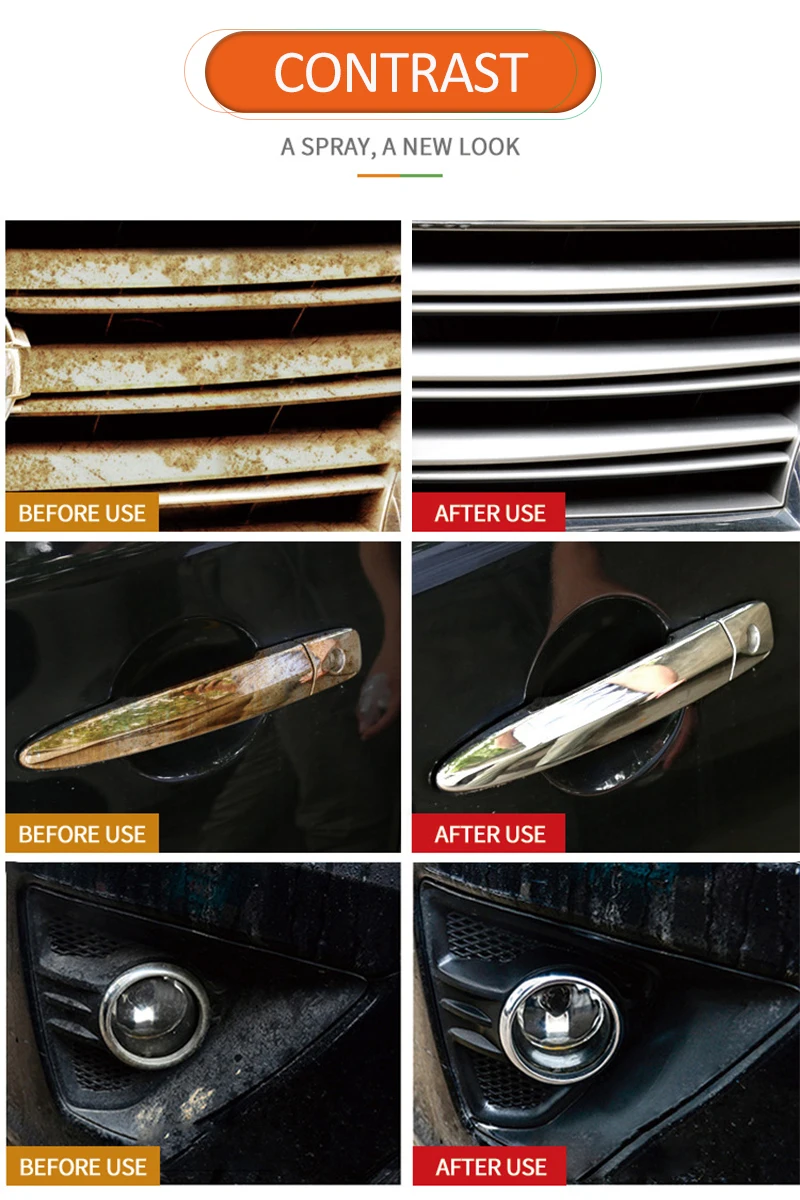 Средство для удаления ржавчины с логотипом автомобиля Хромированная Пластина