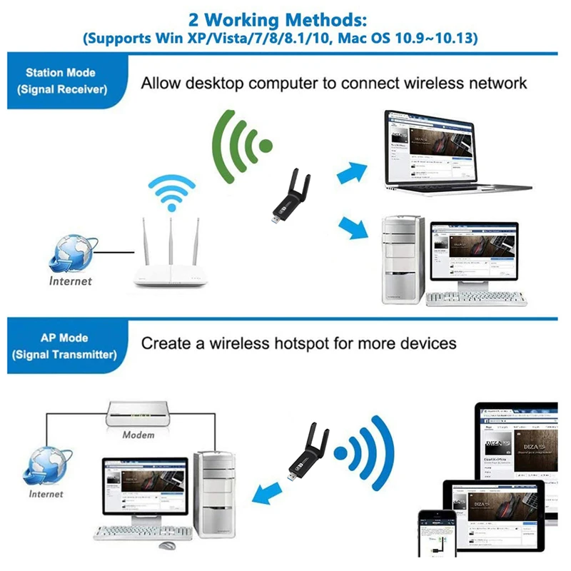 2 4G 5G 1200 Мбит/с Usb беспроводная сетевая карта ключ антенна AP Wifi адаптер