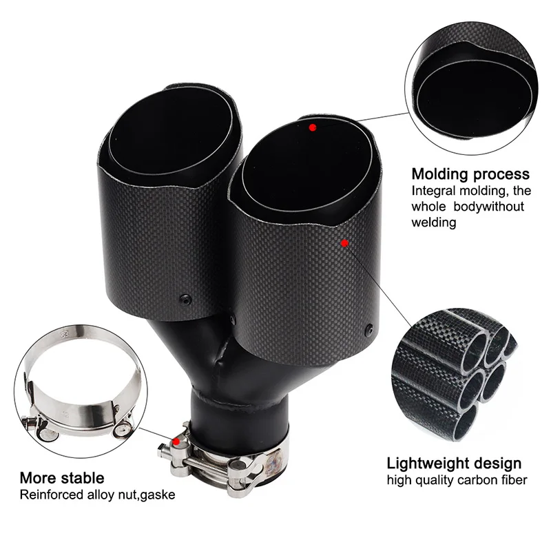 Модель Y Dasbecan двойная равноправная выхлопная труба матовый черный 3k углеродный с