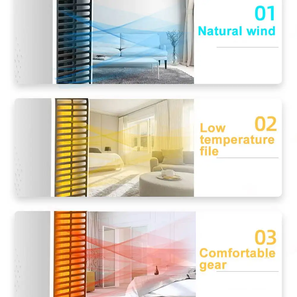 

2000W Mini Fan Heaters Energy-saving Electric Heaters Home Indoor Table Portable Warmer Silent Heaters Temp Control Upgrade 220V