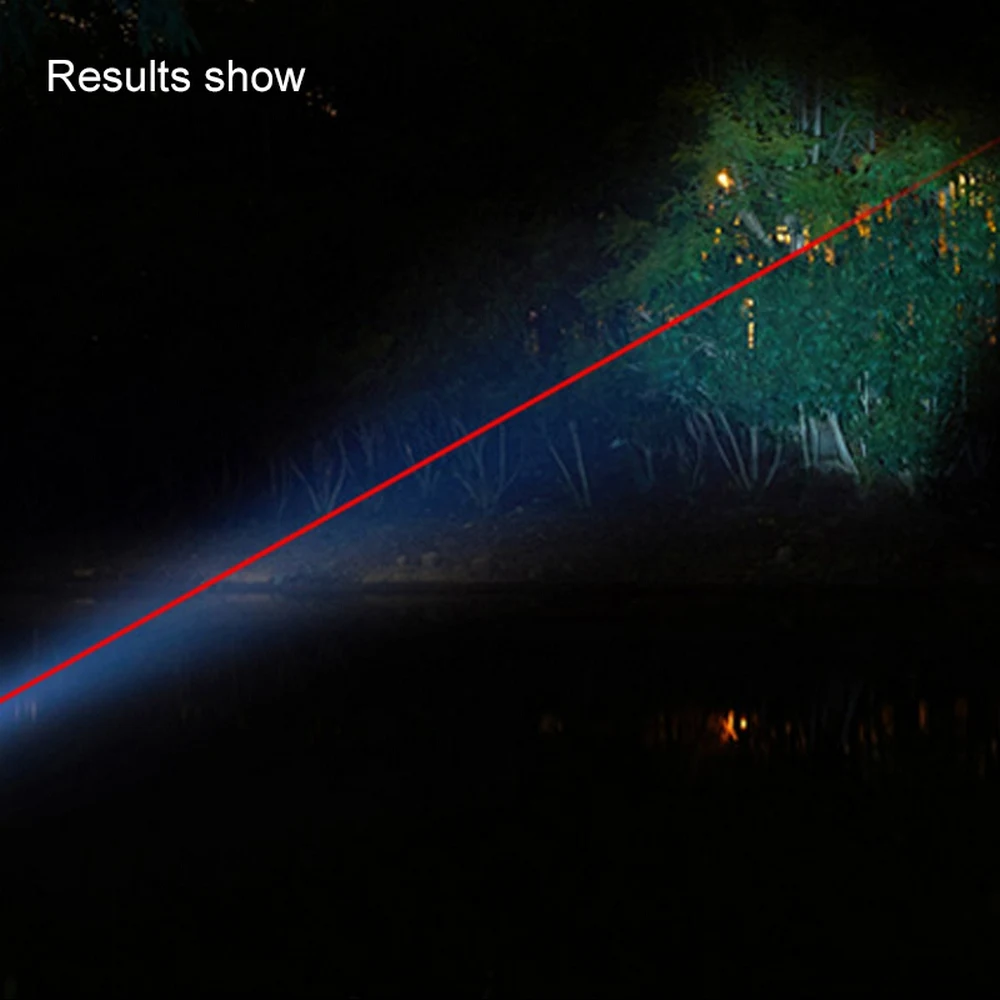 

9908 Red Laser Sight Scope Mini Glock Pistol Gun Light Tactical Scope Hunting Camping Lighting LED Torch Flashlight Tail Switch