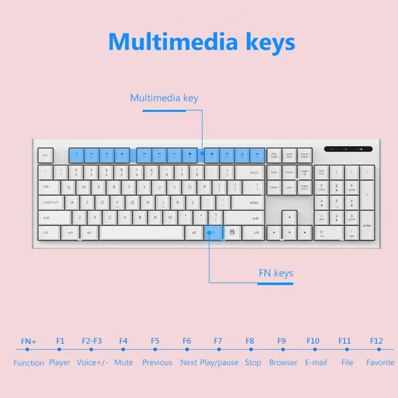 

Multimedia Silent Keyboard Gaming Mouse 2.4G Wireless Keyboard and Mouse For Macbook Lenovo HP Asus Laptop PC Computer Gamer