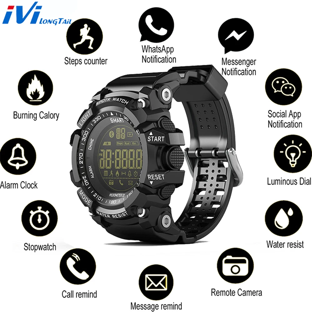 IviLongTail EX16 Смарт часы Bluetooth уведомления дистанционное управление Шагомер Спорт IP67