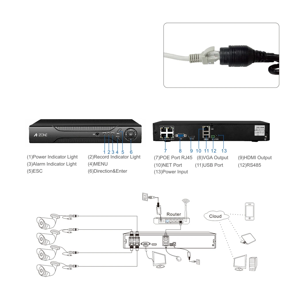 A-ZONE 1080P HD POE NVR 8CH CCTV 48V Сетевой видеорегистратор для IP камеры системы ONVIF P2P 2MP запись