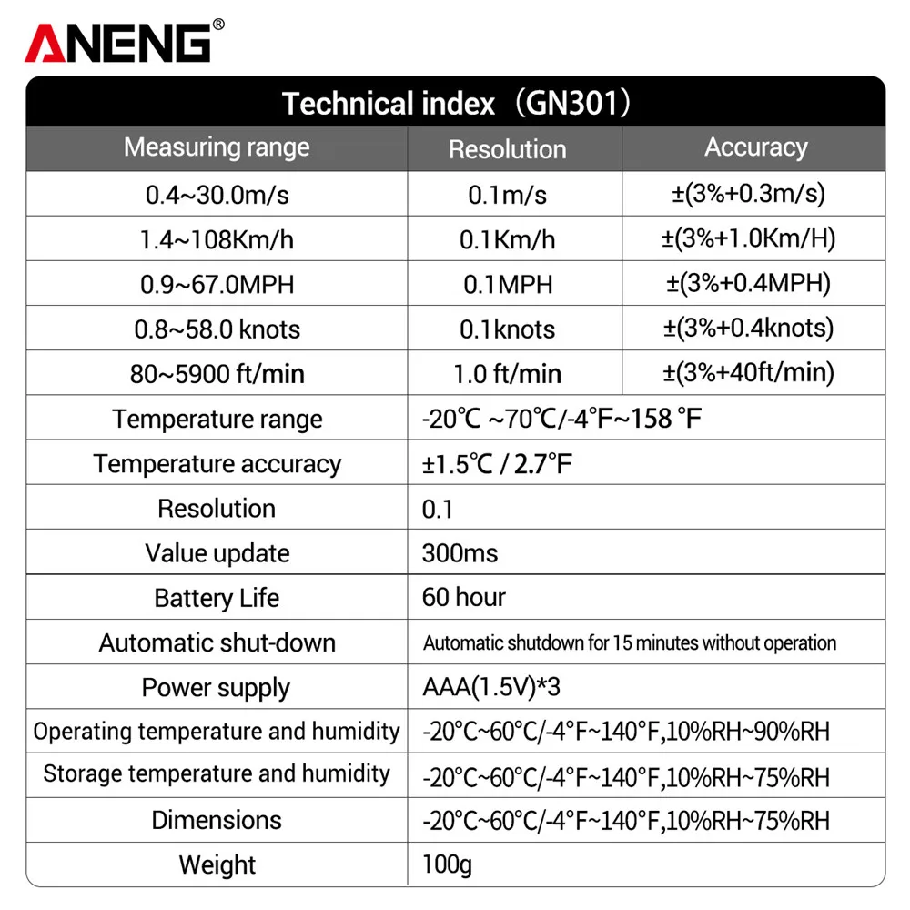 Digital Anemometer 0-30m/s Wind Speed Meter ANENG GN301 -10 ~ 45C Temperature Tester Anemometro with LCD Backlight Display | Инструменты