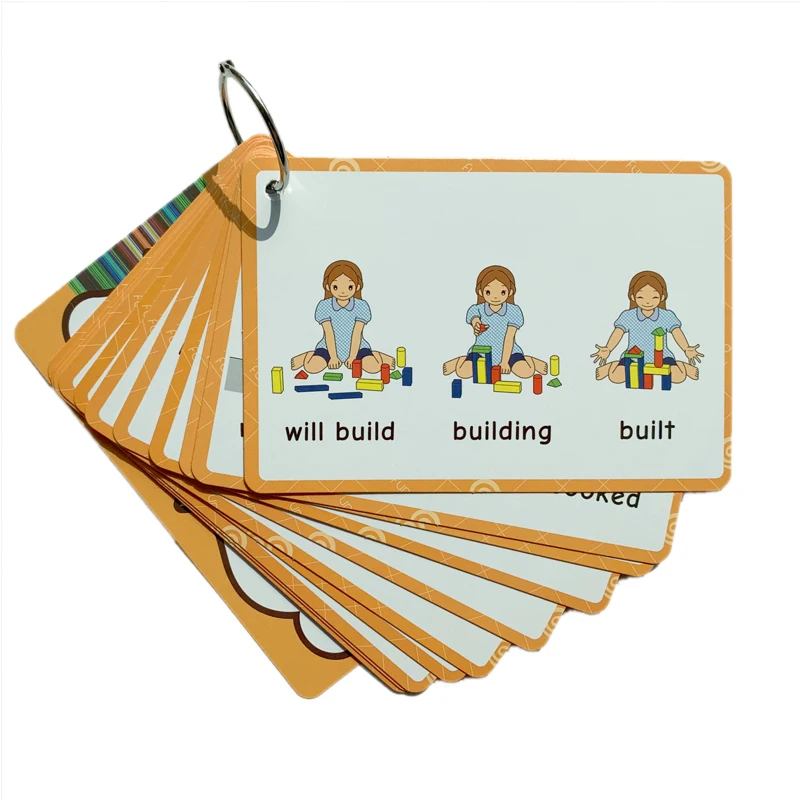 18 групп английская грамматика Verb Tense флэш карты Обучающие ресурсы словарные