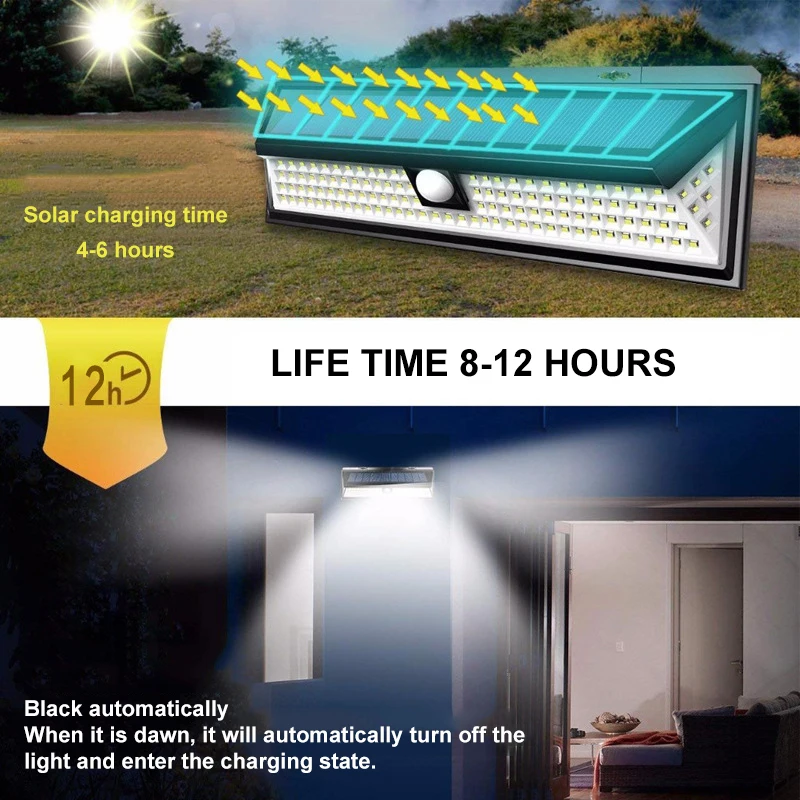 Уличная настенная лампа с пассивным ИК датчиком движения 180 светодиодов COB 3