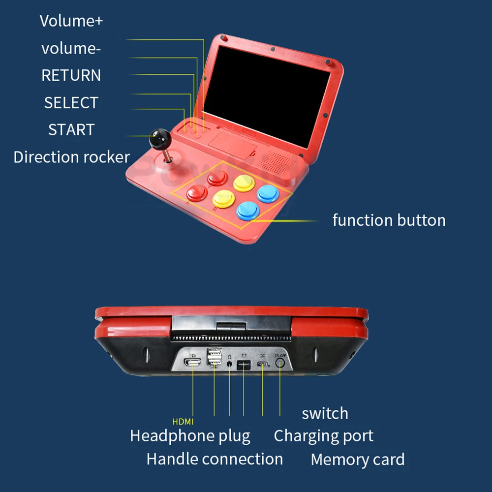 Console folder. Console folder