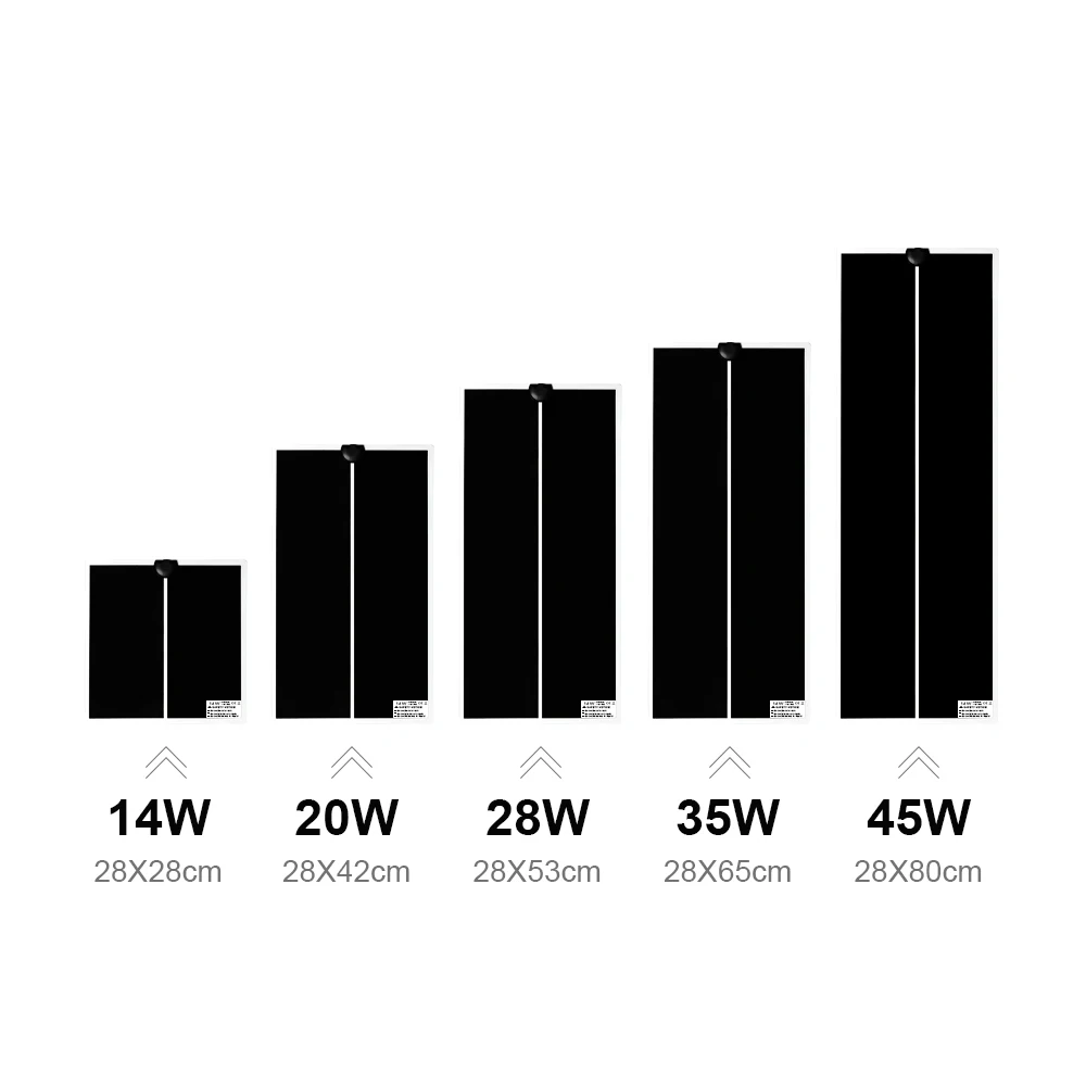 Термоковрик с регулятором температуры | Дом и сад