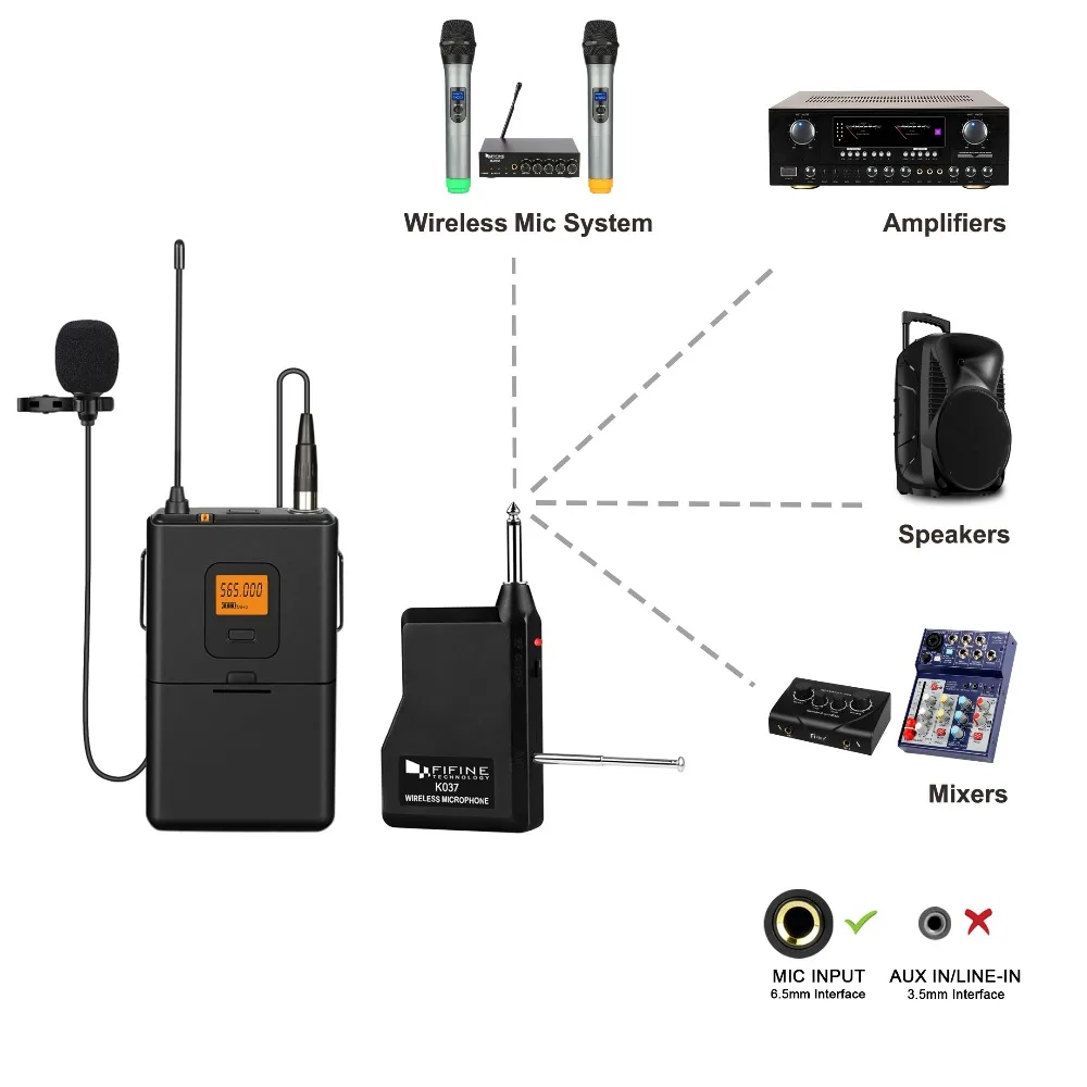 Fifine 20-Channel UHF Беспроводной петличный микрофон с отворотом система с бодипаком передатчик отворотом микрофонный приемник для камеры/телефонов