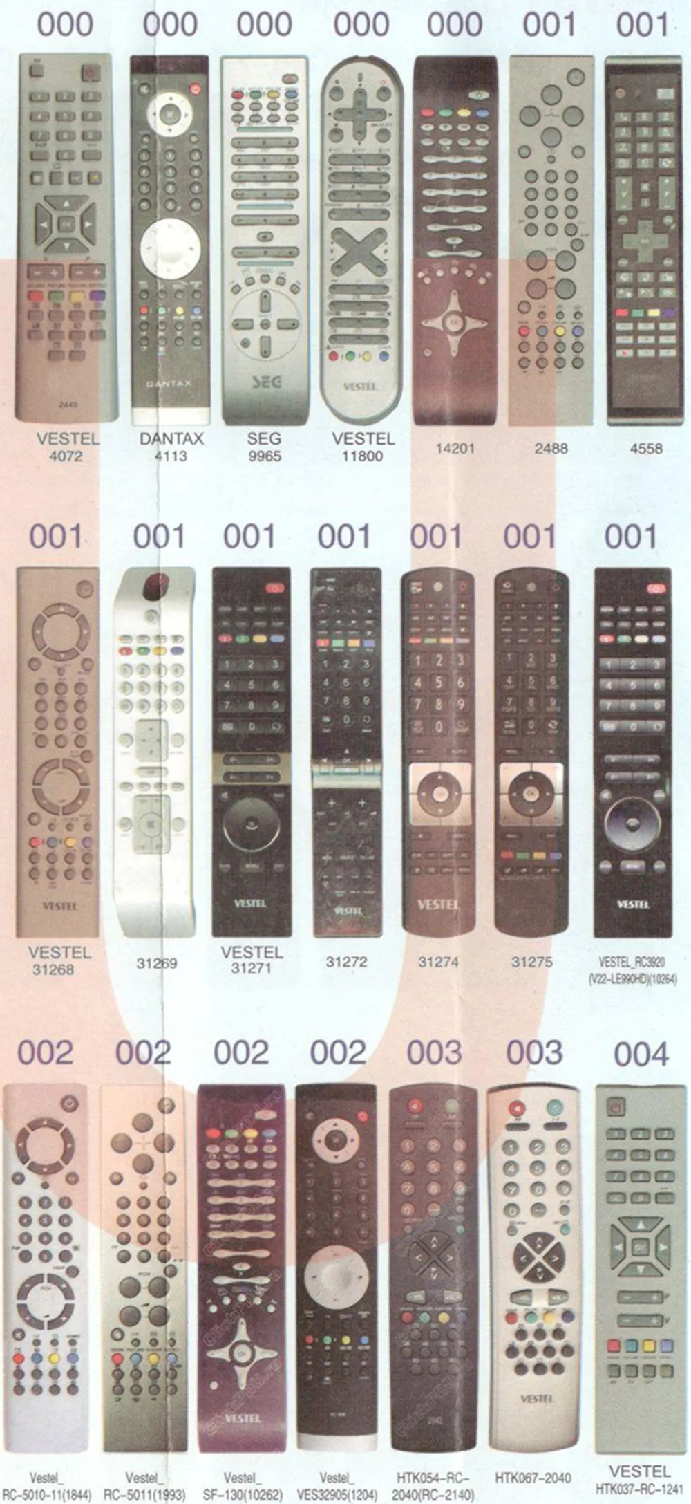 Tv устройство дистанционного управления для walton 3 в 1 ER-22645W super genral sansui EN26418A ER22462 vestel AFTRON NIKAI EUROLINE 50 42