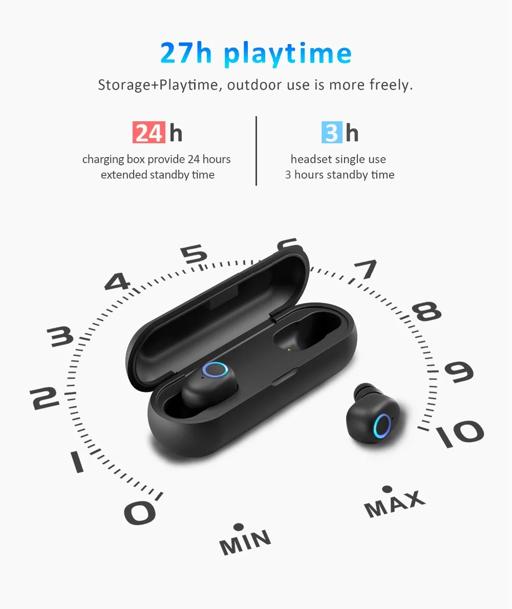 LEAGOO A3 TWS беспроводные Bluetooth наушники Bluetooth 5,0 HD стерео беспроводные наушники с шумоподавлением игровая гарнитура