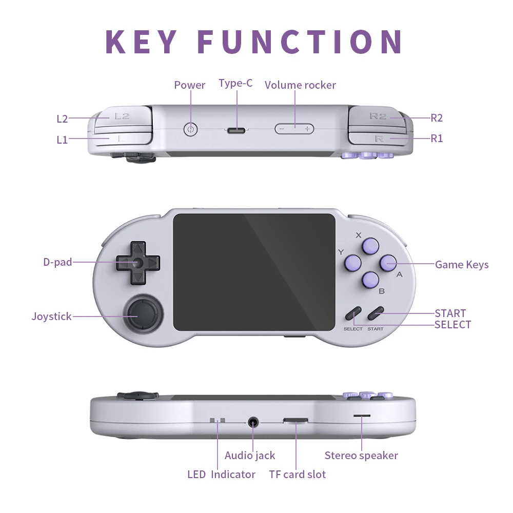

latest firmware retro game 3.5 inch IPS screen portable Handheld Video Game Console support ps1, DC