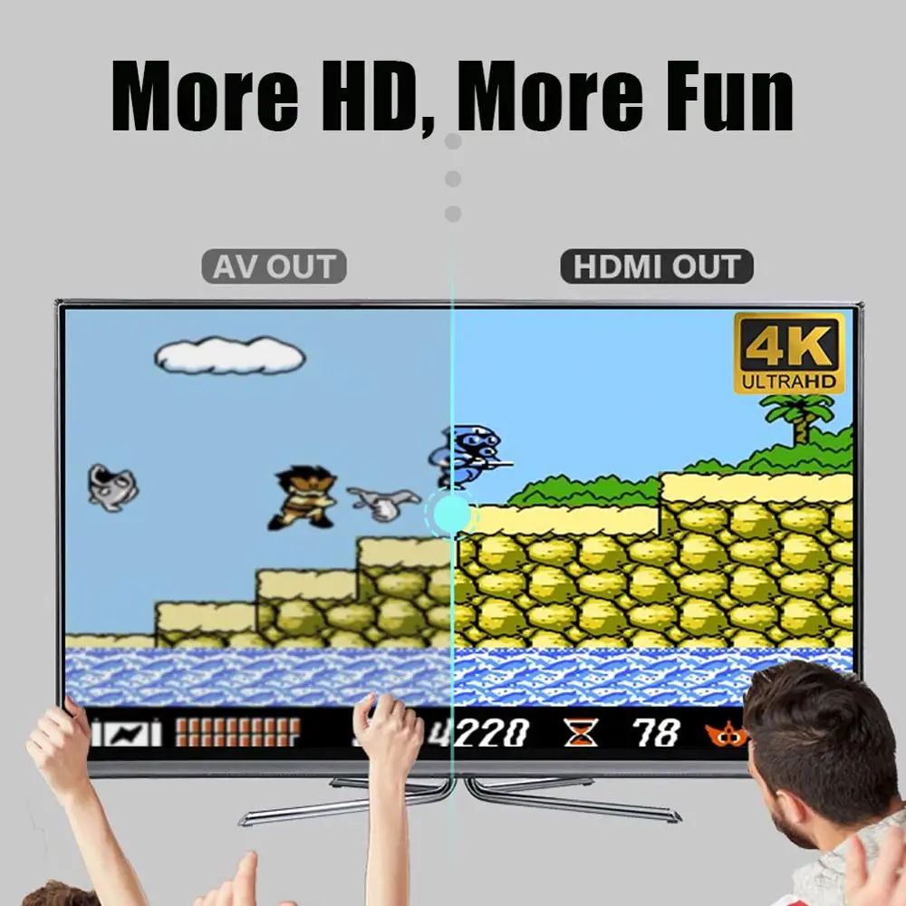 

HDMI Data HD Video Games Console ,HD Wireless TV Games Plug And Play Video Game Console Wireless Game Console Build In 568 Games
