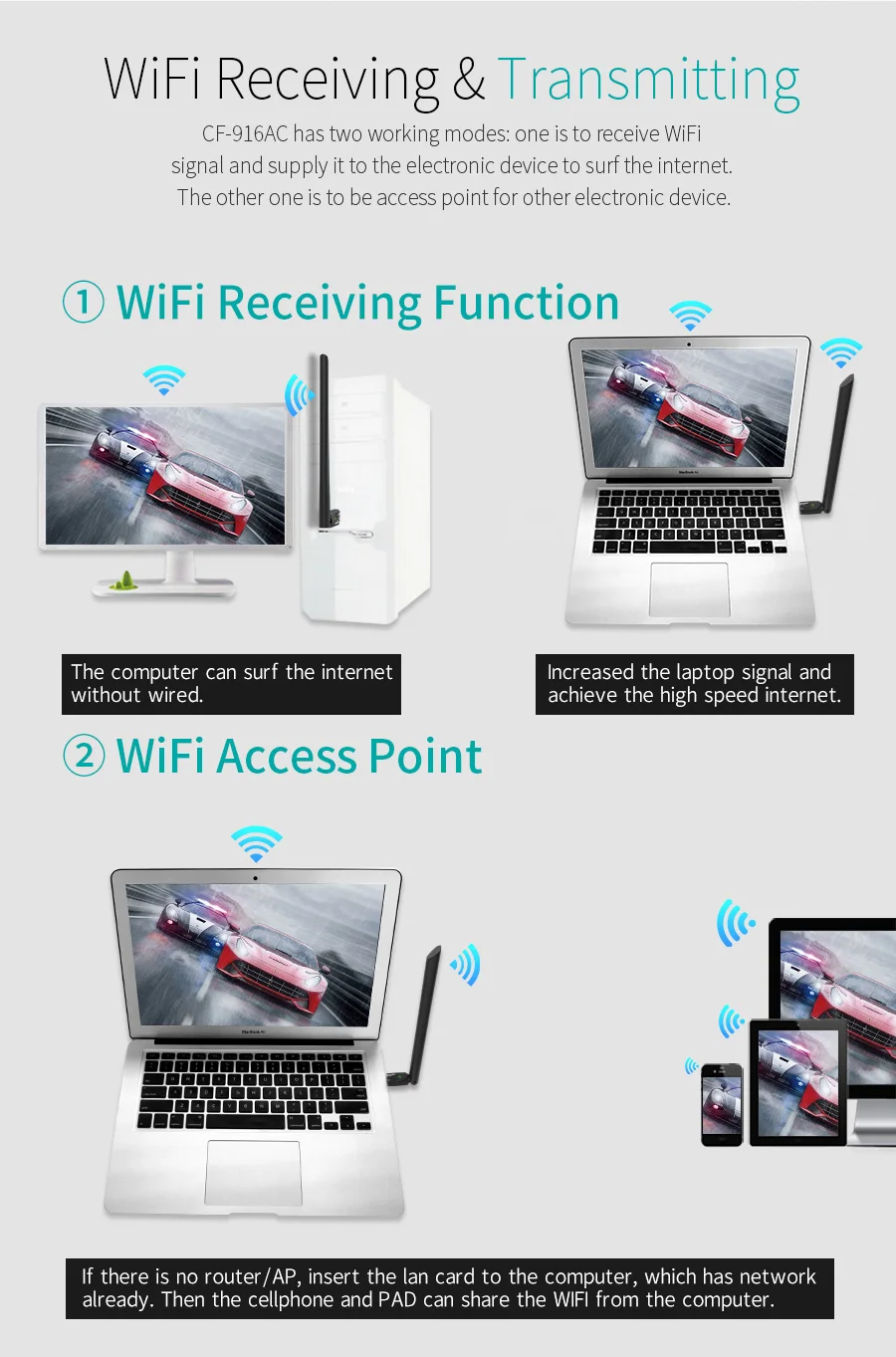COMFAST 802.11AC usb Wi-Fi ethernet адаптер двухдиапазонный 2 4 + 5G беспроводной dongles