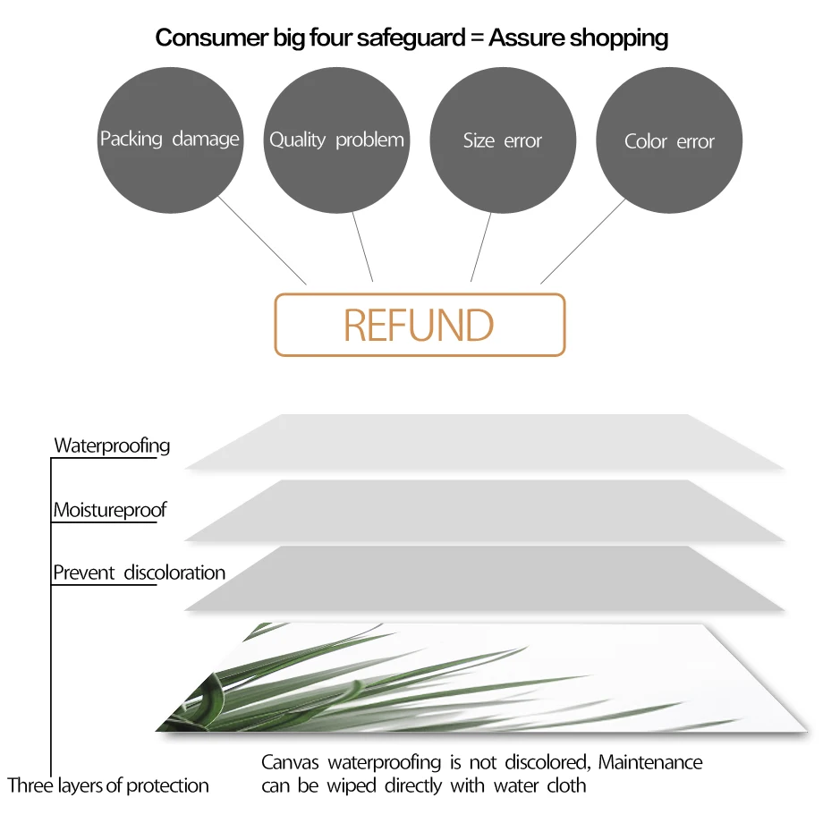 Белый тюльпан кактус Monstera Зеленый завод настенная живопись холст скандинавские