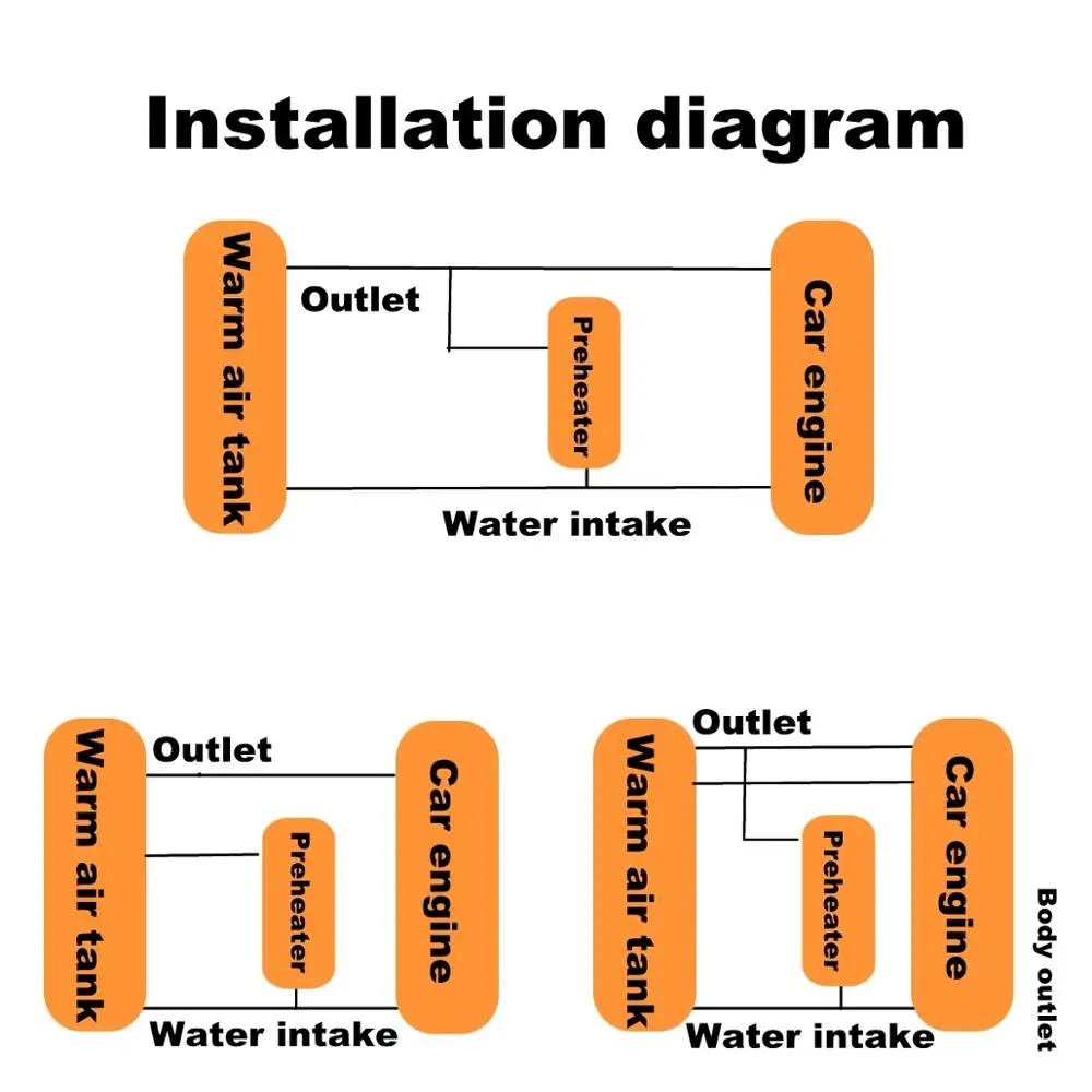 2000 Вт подогреватель охлаждающей жидкости автомобильного двигателя