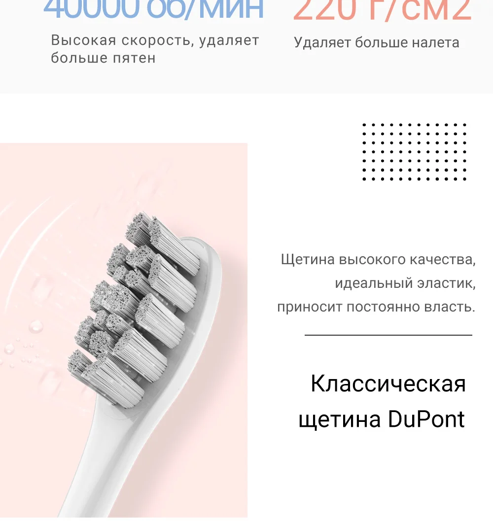Новая глобальная версия Oclean Z1 sonic электрическая зубная щетка для взрослых IPX7 Водонепроницаемая ультра звуковая автоматическая щетка для быстрой зарядки