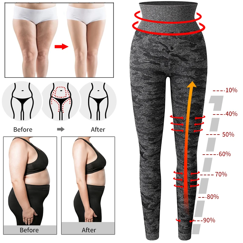 New Womens Seamless High Waist Leggings Fitness Running Legging Push Up Sport Pants Energy Elastic Slimming Trousers Gym Leggins