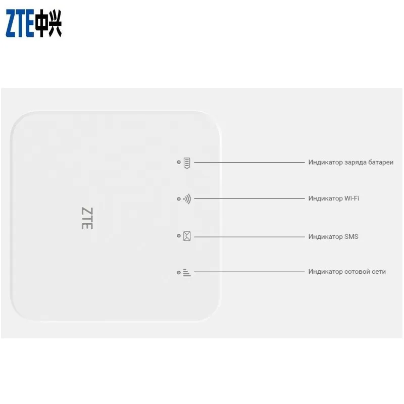 Портативная точка доступа Wi Fi ZTE MF927U|huawei 4g usb|huawei usb 4gusb lte |