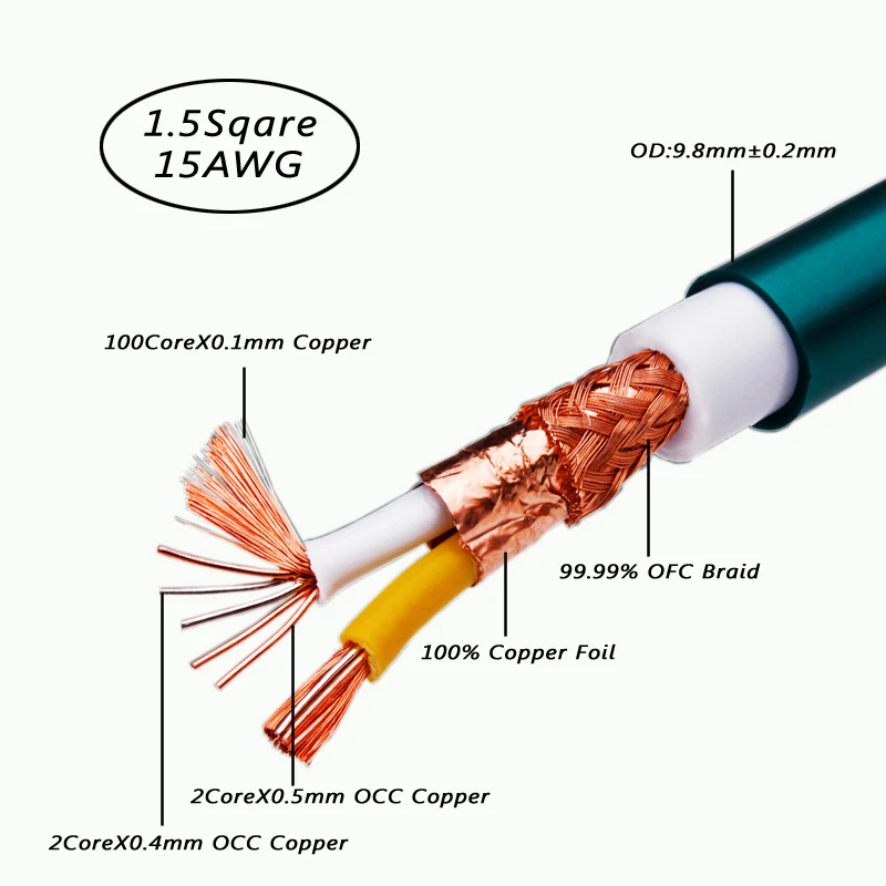 X422 ортофон 8NX OCC Hifi RCA XLR, оптовый кабель для самостоятельной сборки, высокочистая медь, кабель для соединения аудио