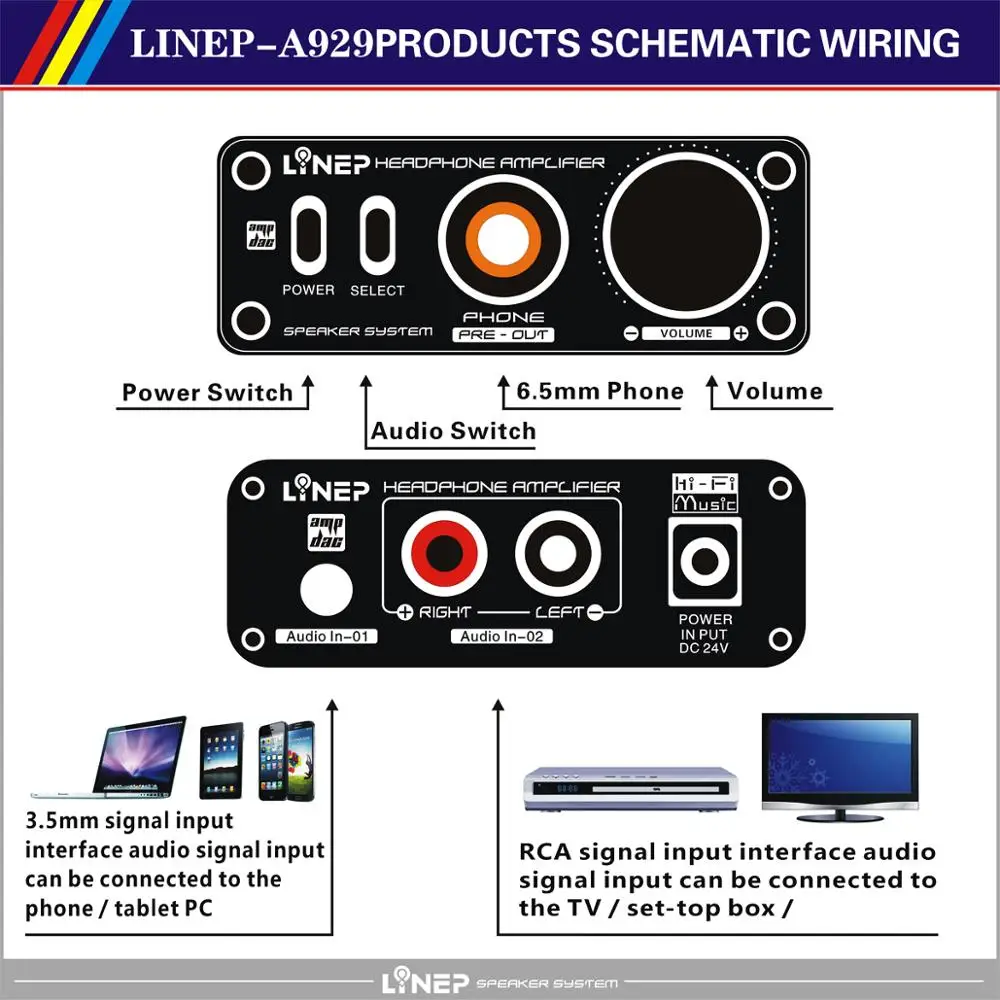Усилитель для наушников Настольный класс A стерео гарнитура Amp двойной вход