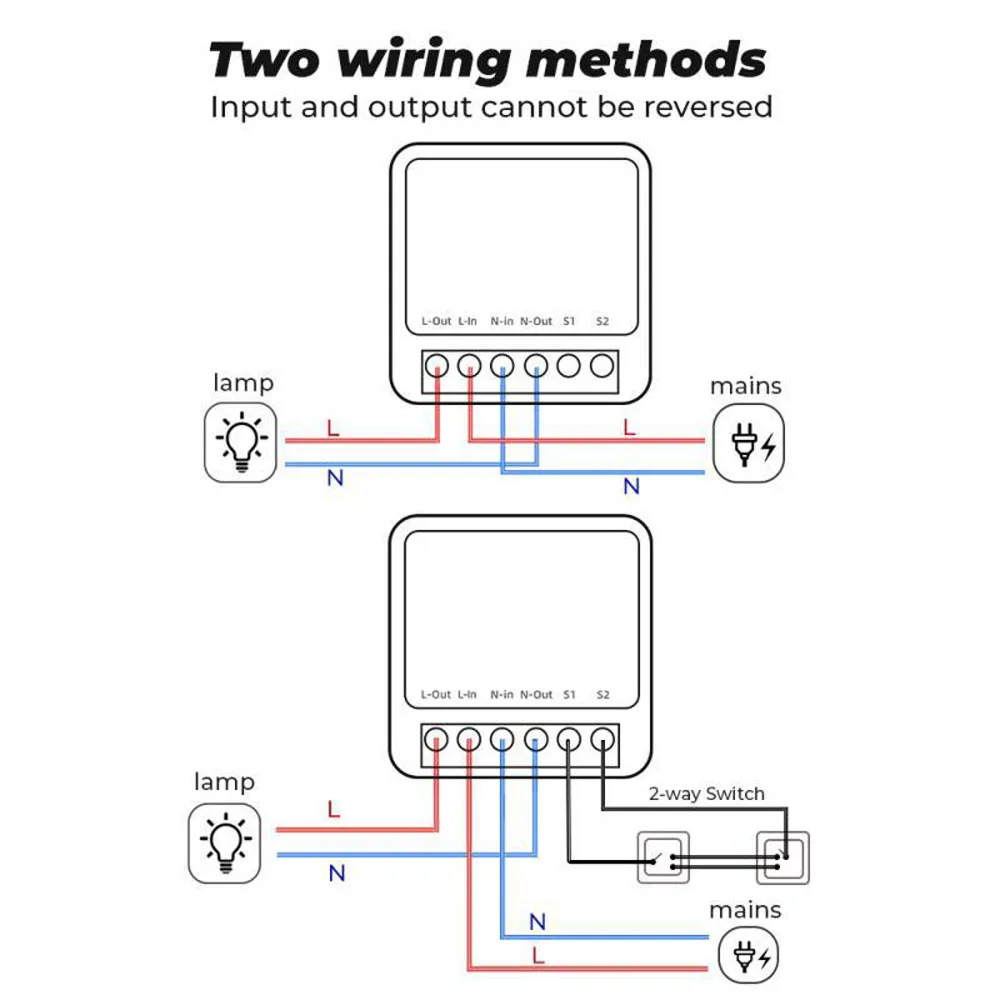 

Tuya WiFi Switch Module Intelligent Home Smart Light Modification Module Switch Controller APP/Voice Control for Alexa Google