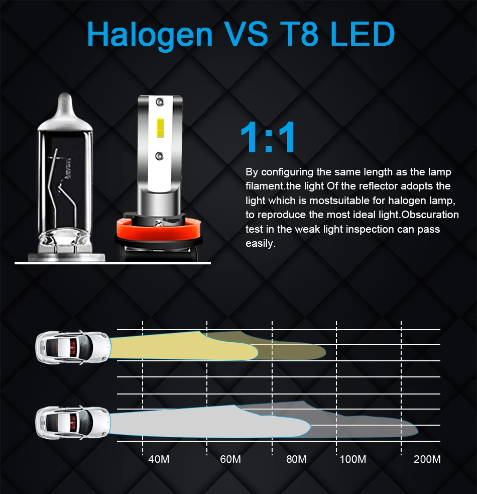 Roadsun огни автомобиля светодиодный H4 H7 H11 H1 H3 880 9005 9006 9007 H27 HB3 HB4 светодиодный фары лампы авто лампы со светодиодными кристаллами для помощи при парковке 12V 6000K