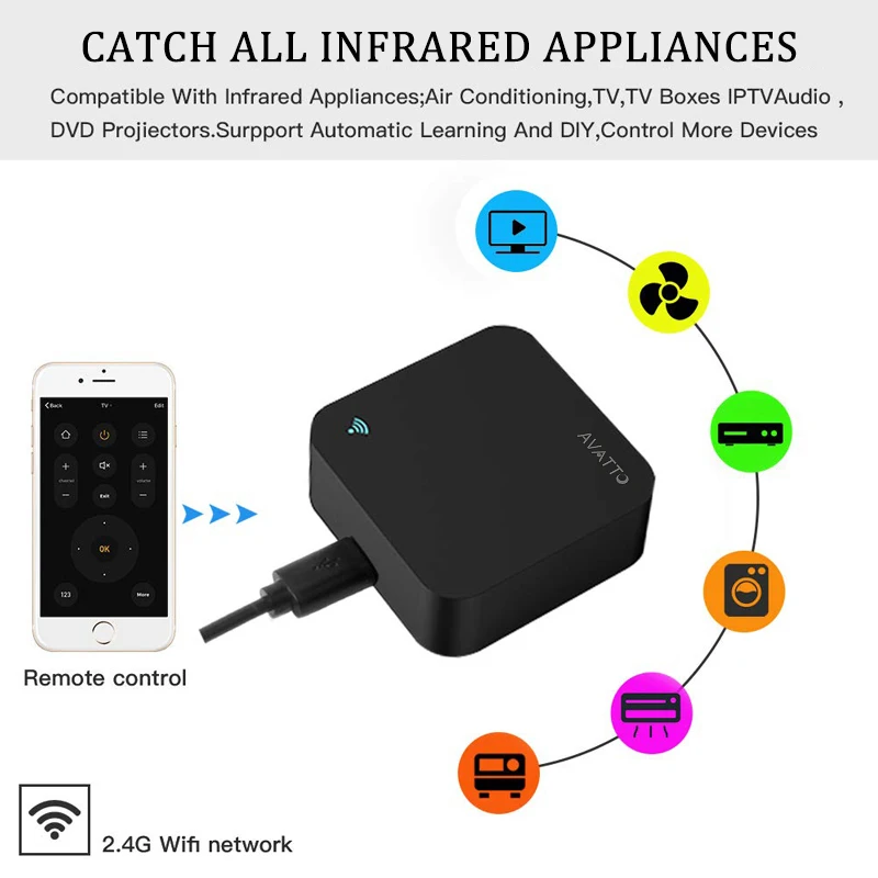 AVATTO S06 мини умный дом автоматизация 2,4 ГГц wifi ИК пульт дистанционного управления с Alexa, Google Home голосовой Интеллектуальный универсальный пульт дистанционного управления