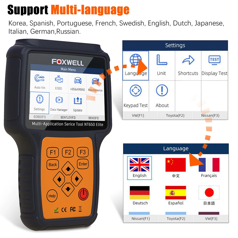 Автомобильный диагностический инструмент FOXWELL NT650 Elite OBD2 инжектор DPF BMS EPB сброс