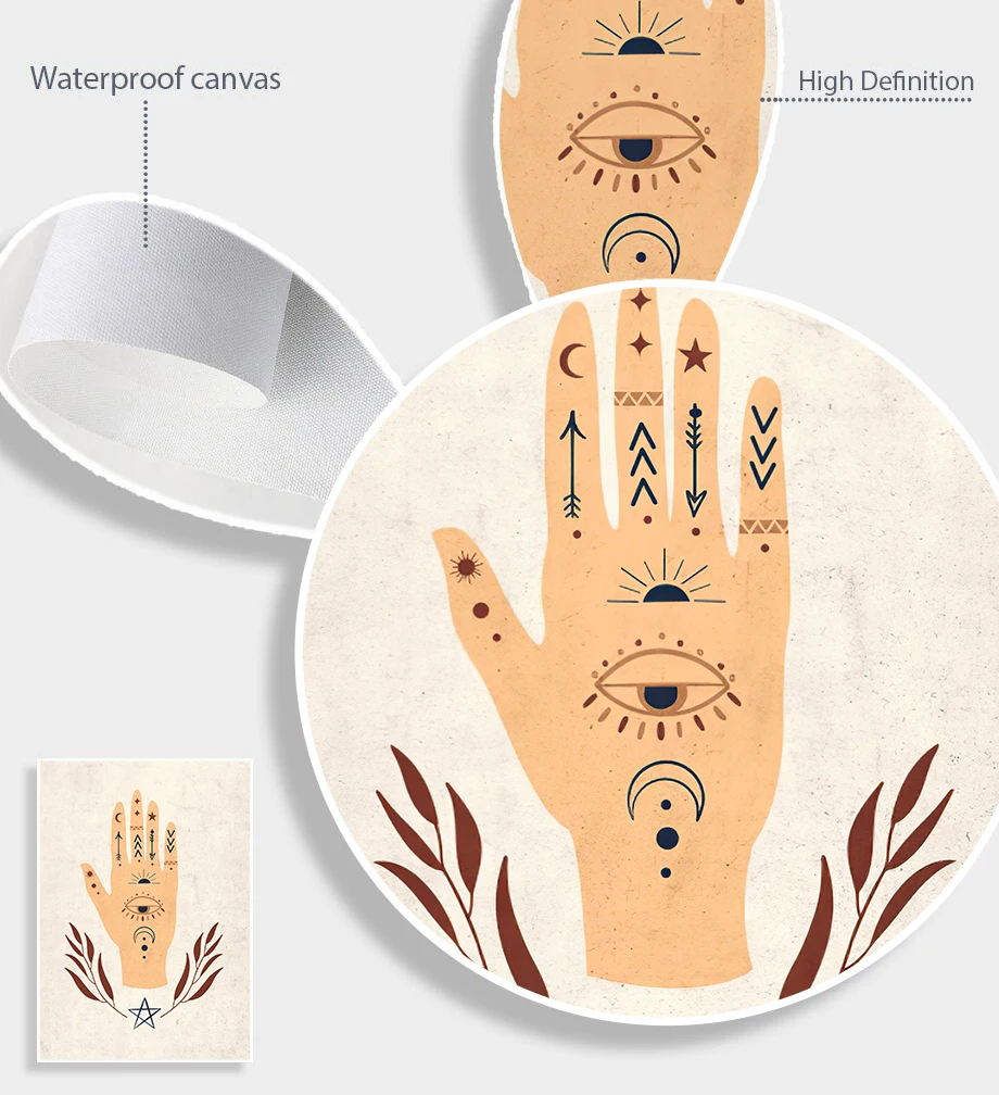 Lucky турецкий греческий глаз злые глаза Хамса ручная роспись на холсте