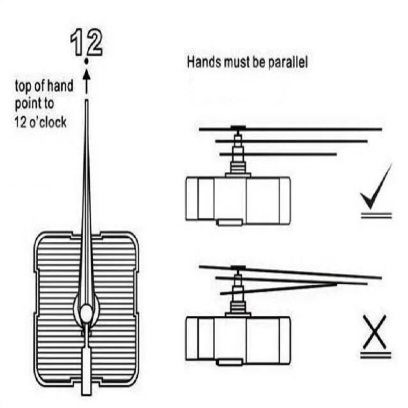 

2021 3D Wall Clock Saat Clock Reloj De Pared Duvar Saati Vintage Digital Wall Clocks Living Room Wall Decoration Supplies