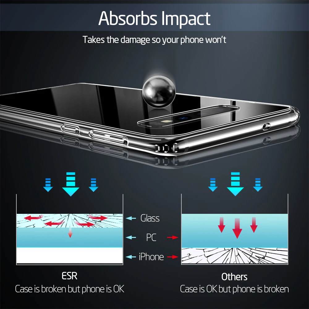 Чехол из закаленного стекла ESR для Samsung Galaxy S10 Note 10 Plus Роскошный Жесткий чехол e