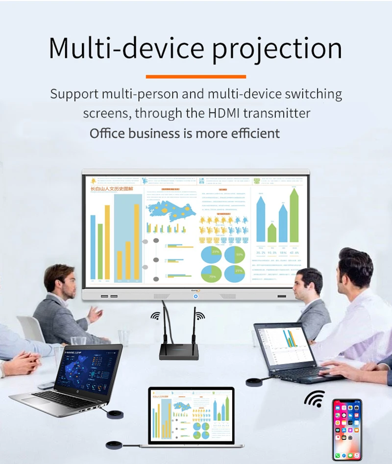 multi to one switch wireless transmitter receiver hdmi extender screen sharing mirroring for dvd phone laptop pc to tv monitor free global shipping