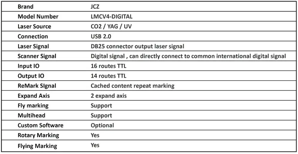 Free Shipping JCZ LMCV4-DIGITAL BJJCZ CO2 YAG UV EzCAD2 Laser Marking Card | Инструменты