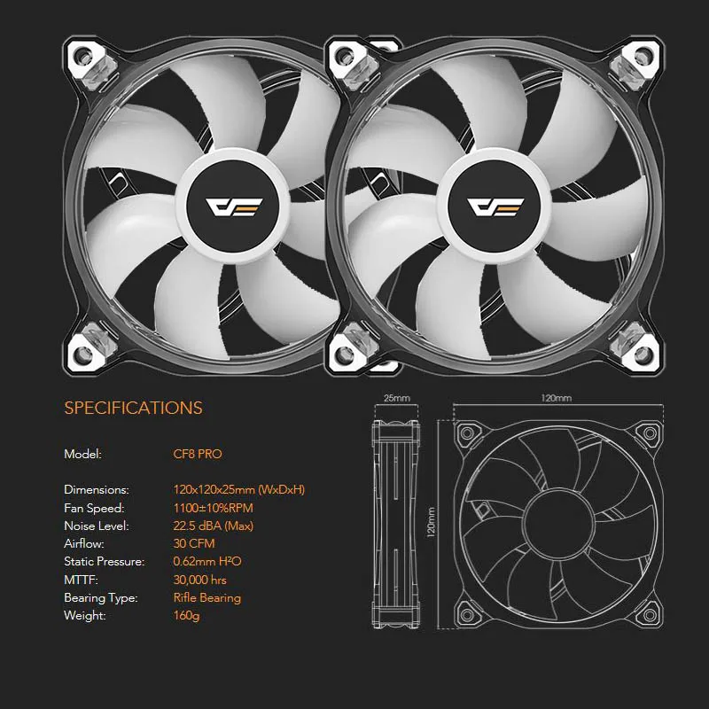 Вентилятор darkFlash RGB 120 мм чехол для компьютера ПК вентилятор прозрачная рамка