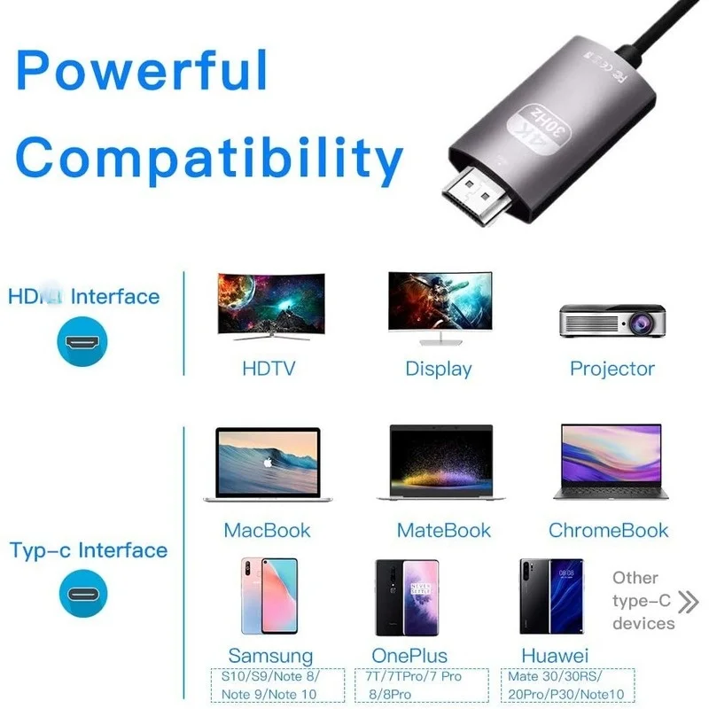 USB C Кабель с разъемом типа к HDMI 4K * 2K HD видео аудио кабель для зарядки Samsung Galaxy S8 S9 S10
