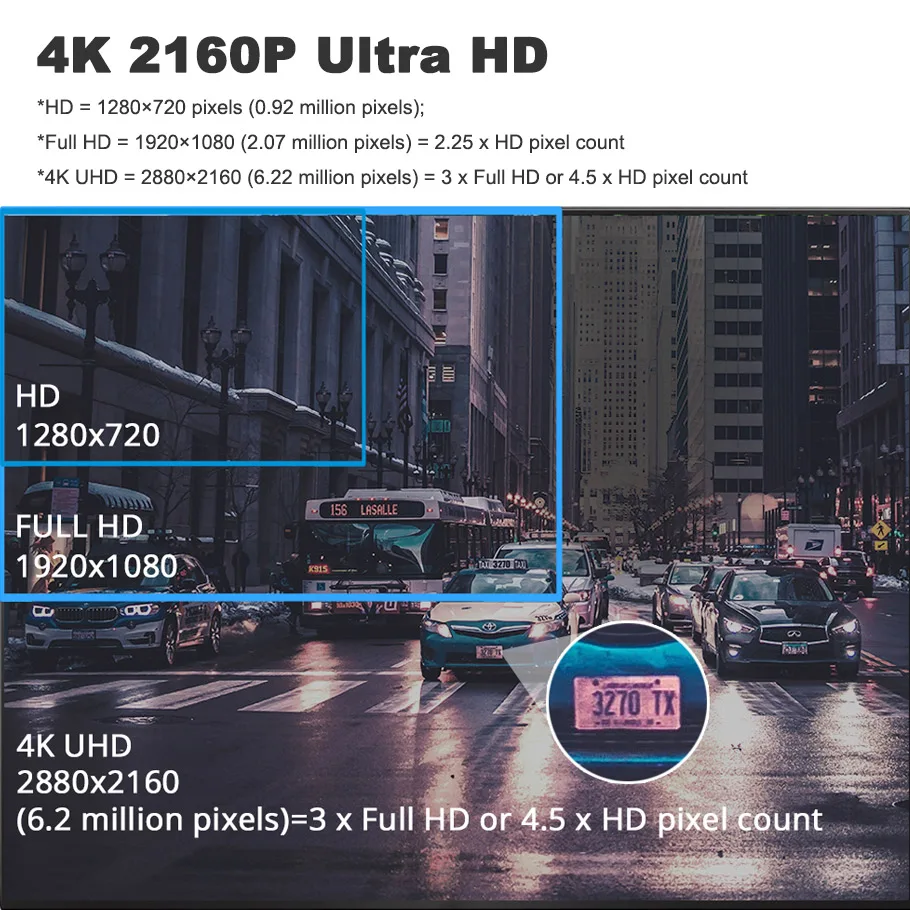 Видеорегистратор OBEPEAK 4K встроенный GPS с координатами скорости Wi Fi G sensor 24 часа