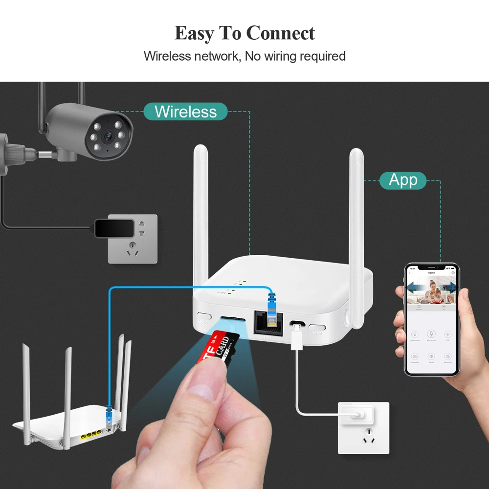 Techage 3.0MP Беспроводная камера видеонаблюдения Комплект 4-канального