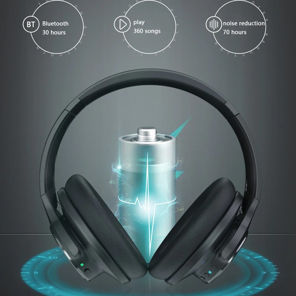 

Active Noise Cancelling Headphones Wireless Bluetooth Headset with Mic Portable Entertainment Earphone Supplies for LK-AC300