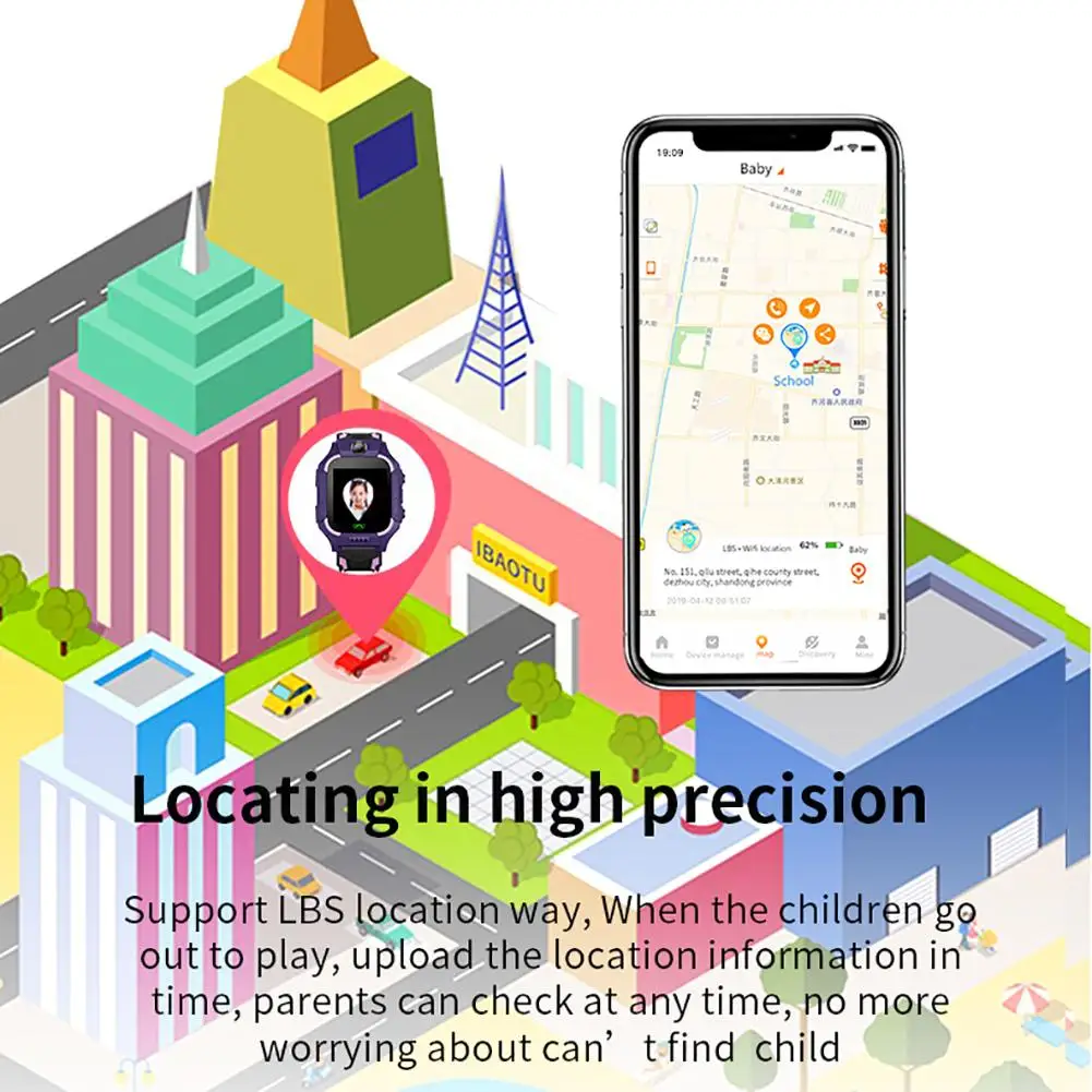 Детские Смарт-часы GPS трекер 2G SOS детские часы для звонков IP67 водонепроницаемые