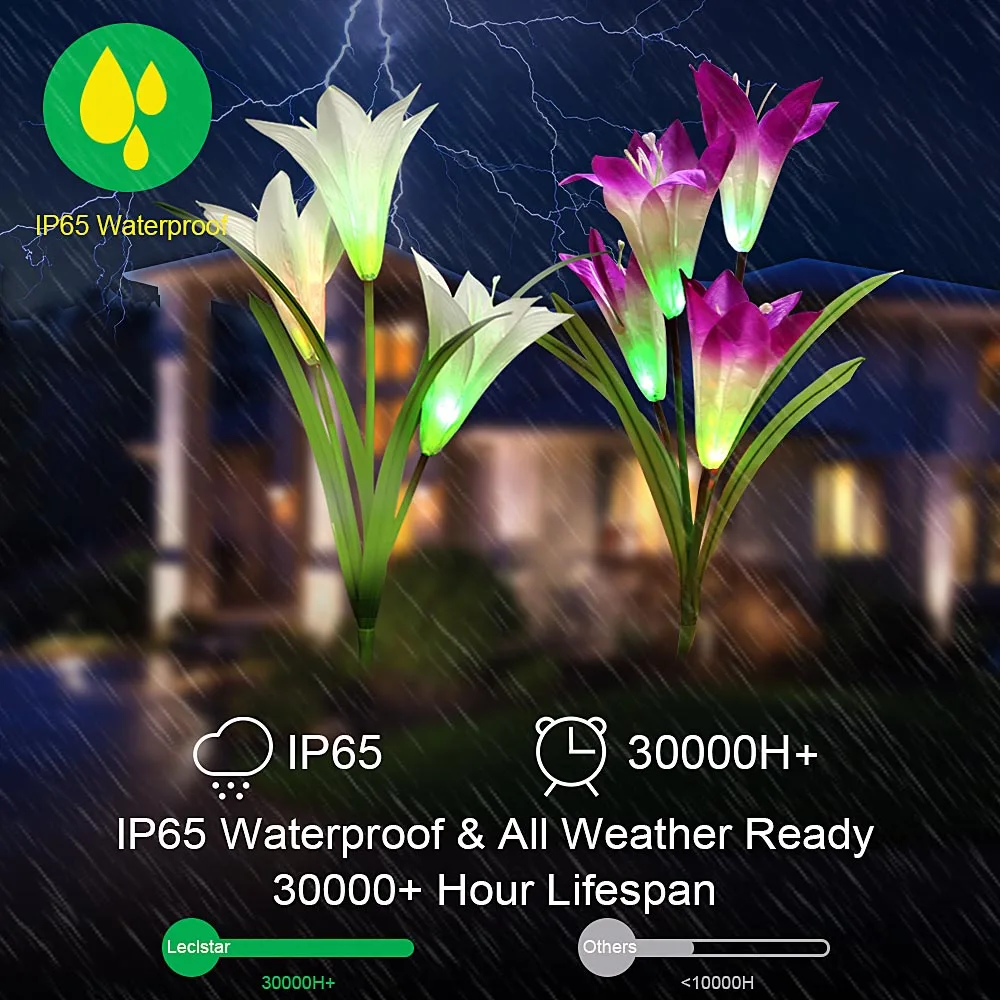 Садовый светильник на солнечной энергии водонепроницаемый 2 шт.|Светодиодные