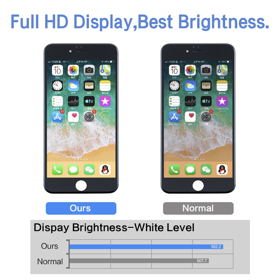 

100% качество AAA без битых пикселей для i Phone 6P 6sp ЖК-дисплей Сенсорная замена в сборе с рамкой ЖК