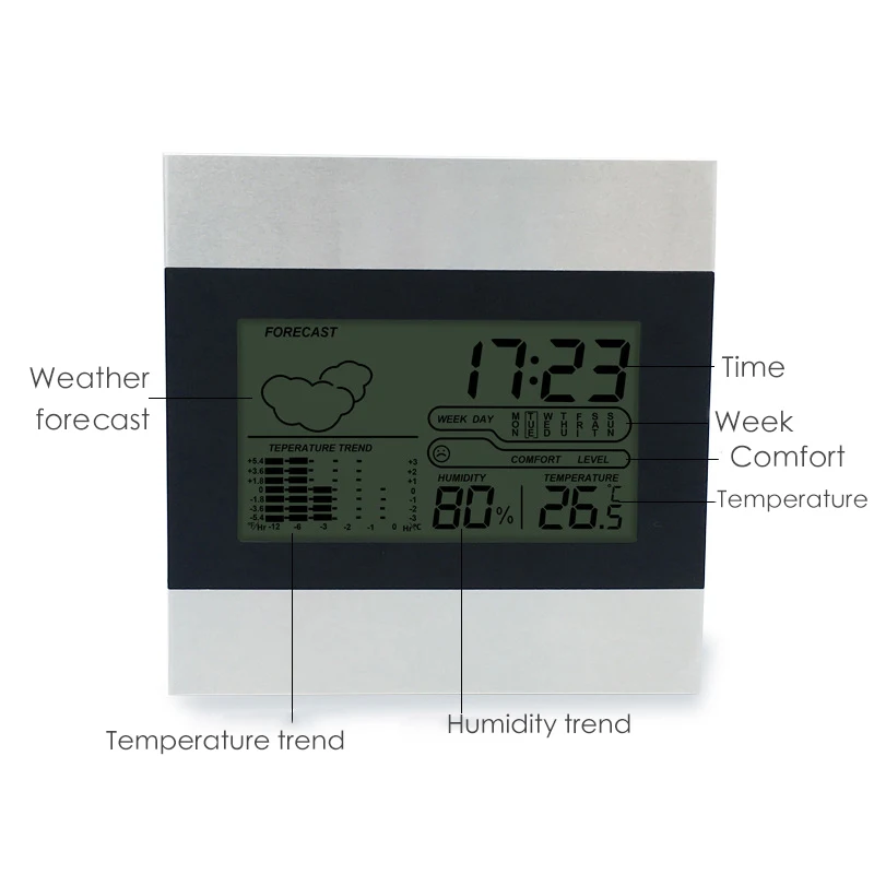 Цифровой будильник с монитором температуры и влажности часы для спальни