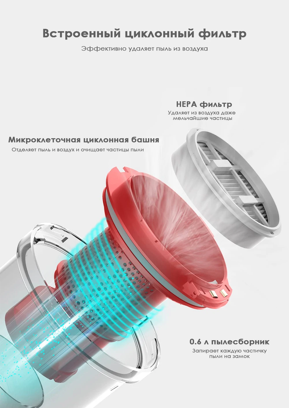 Deerma VC20 пылесос Авто-вертикальный ручной аккумуляторный палка Вакуумный аспиратор для очистки 5500Pa для дома и автомобиля